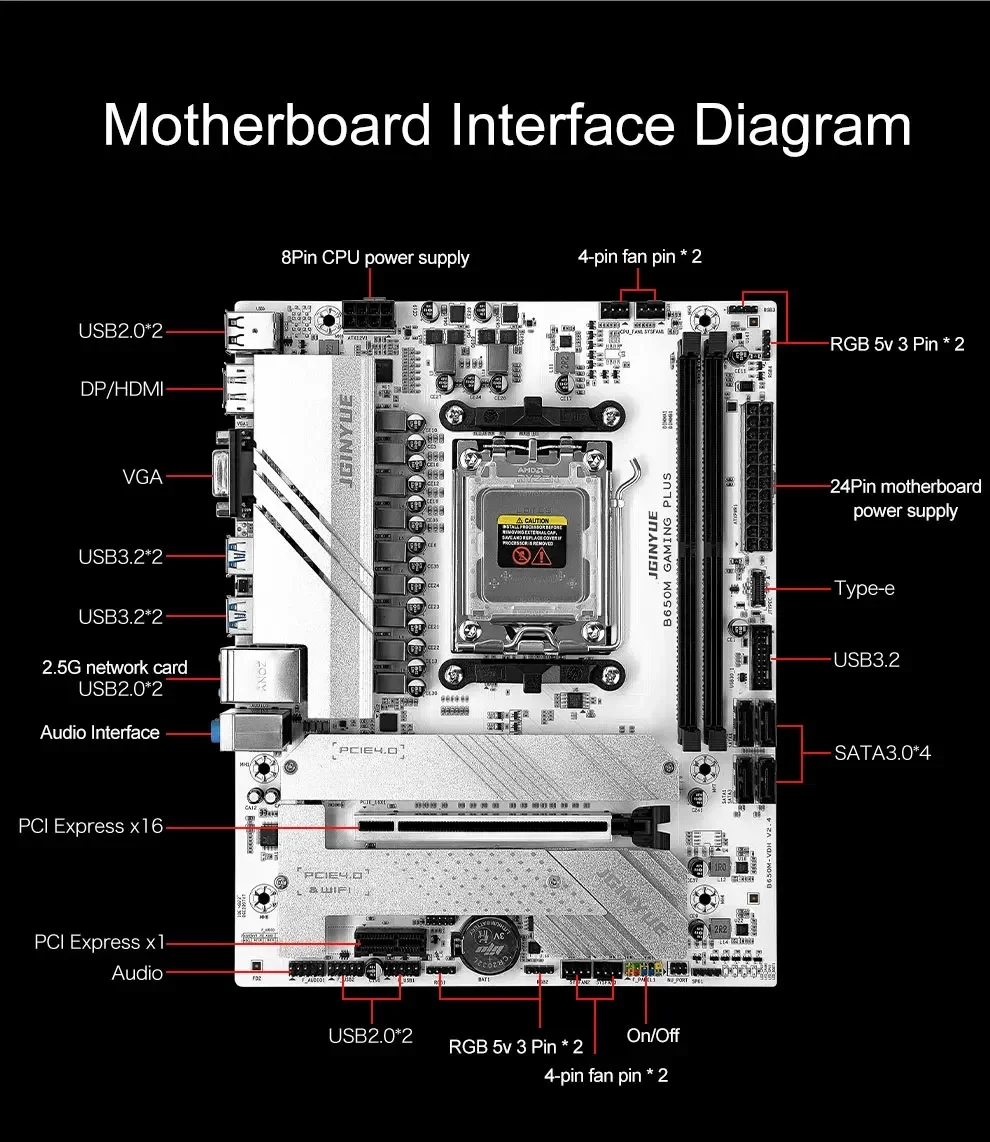 B650 Diy Kit de placa base de  - X870E Atx Motherboard reseña y precio