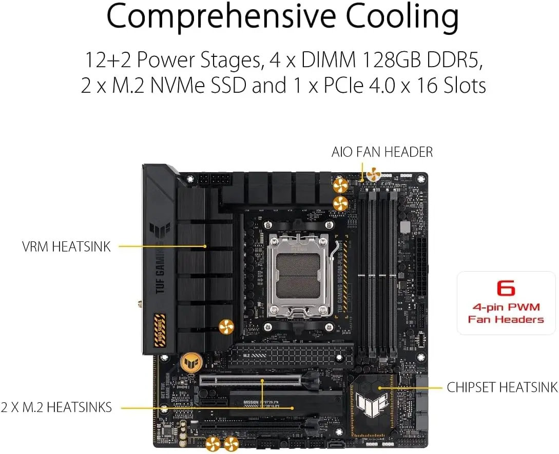 ASUS TUF GAMING B650M PLUS WIF - X870E Atx Motherboard reseña y precio